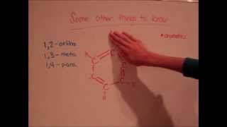 Organic Chemistry Review [upl. by Resaec]