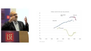 LSE Events  Professor Branko Milanovic  The Evolution of Global Inequalities [upl. by Lidstone]