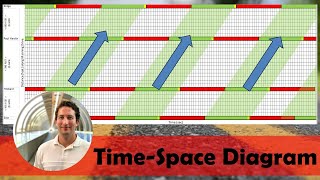 TimeSpace Diagram [upl. by Frodine]