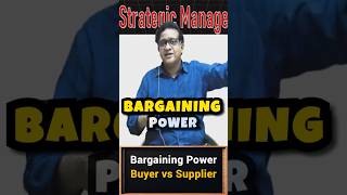 Porters Bargaining Power  Siddharth Agarwal [upl. by Hnacogn215]