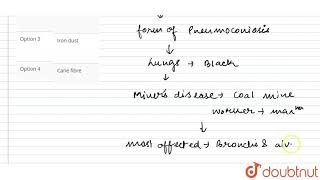 Anthracosis is caused by  12  ENVIRONMENTAL ISSUES  BIOLOGY  SANTRA PUBLICATION  Doubtnut [upl. by Ralina]