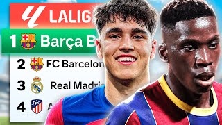 ¡El Barça B Mejor Que El Primer Equipo [upl. by Chun]