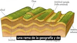 Qué es la geomorfología y por qué es importante Ramas y objeto de estudio [upl. by Acsicnarf]