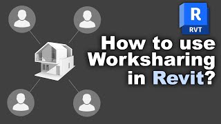 Setting up Worksharing inside of Revit [upl. by Aisanat]