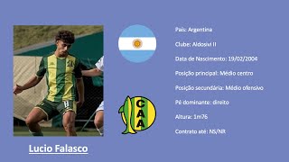 Lucio Falasco Aldosivi  Argentina footage vs Estudiantes II amp Lanus II [upl. by Igal]