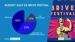 Brive festival 2019  la recette du succès [upl. by Marketa545]