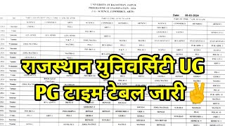 Rajasthan University BA BSC BCom 2nd 3rd Year Exam Time Table 2024 RU UG PG Final Exam Date 2024 [upl. by Kimbell345]