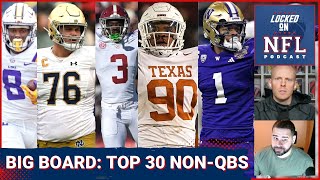 NFL Draft Big Board Top 30 NonQuarterbacks Ranked  Why Offensive Tackle Wide Receiver are Deep [upl. by Jacoba]