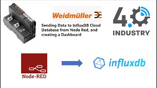 Node Red to InFluxDB Cloud V2 [upl. by Heilner]