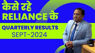 Reliance Q2 2024 Results  Impact on NIFTY [upl. by Hollinger]