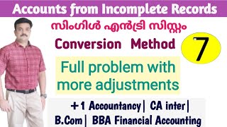 Accounts from Incomplete records Single entry System Full problem and Solution Malayalam [upl. by Lan]