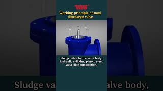 Working principle of mud discharge valve from TWS Valve butterflyvalve machine backflowvalve [upl. by Lila]