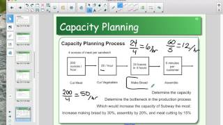 5 production line Bottlenecks to anticipate [upl. by Valina]