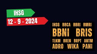 Analisa Saham 12 September 2024 IHSG BBCA BBRI BMRI BBNI BRIS TLKM BRPT BREN ANTM ADRO WIKA PANI [upl. by Acima430]