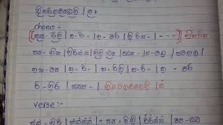 Pipena MalakataMalani Bulathsinhalaපිපෙනා මලකටමාලනී බුලත්සිංහලKeyboard Lesson amp Notation [upl. by Nnairrehs936]