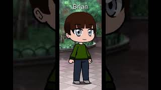 Brian’s New Makeover [upl. by Germin]