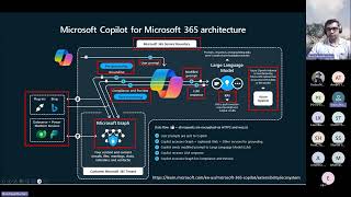 Extend Copilot for Microsoft 365 with plugins [upl. by Lladnew]