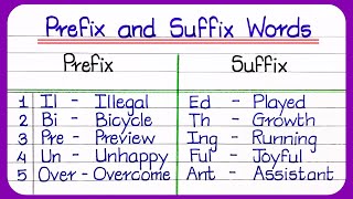 20 Prefix and Suffix In English  suffix and prefix  Prefix Words  Suffix Words prefix suffix [upl. by Kanya5]