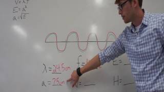 7th Grade Wave Equations and Measurements [upl. by Landbert]