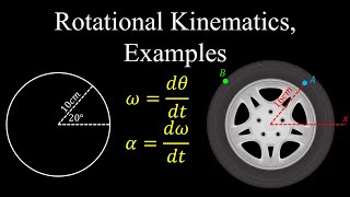 Rotational Kinematics Examples  Physics [upl. by Natividad]