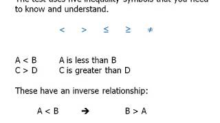 Algebra Inequalities  I [upl. by Meelak]