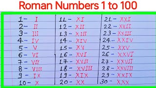 Roman Numbers from 1 to 100  learn roman numbers  1 to 100 Roman Numbers [upl. by Annissa309]