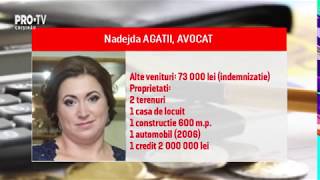 Ce salarii aveau cinci judecatori retinuti pentru acte de coruptie [upl. by Rodrique720]