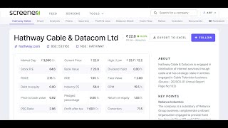 Hathway Cable amp Datacom Ltd share me kya kre [upl. by Lalad]