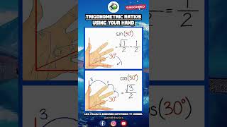 Learn Trigonometric Ratios Using Just Your Hand  trigonometry handtrick maths shorts [upl. by Kuhlman]