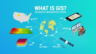 What Is GIS A Guide to Geographic Information Systems [upl. by Rhetta]