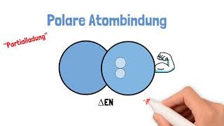 Unpolare und polare Atombindungen Erklärvideo vom SGA [upl. by Melia]