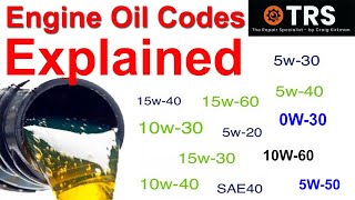 Engine Oil Codes Explained SAE Society of Automotive Engineers numbers  Oil Viscosity Explained [upl. by Conroy]