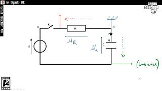 Dipôle RC [upl. by Anyale]