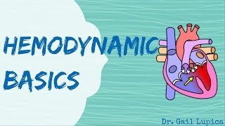 Hemodynamic Basics for Nursing Students [upl. by Salvucci632]