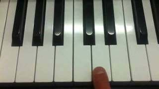 Louie Louie piano Simple [upl. by Assennav17]