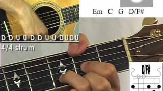 quotYour Love Oh Lordquot Guitar Lessons [upl. by Doane]