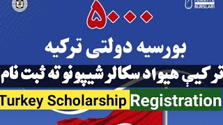 Turkey Burslari Scholarship 20222023  Study in Turkey Free  Turkey Scholarship for Afghanistan [upl. by Atirres]