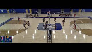 Union City vs Hoboken High School Girls Freshman Volleyball [upl. by Ilamad]