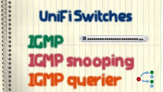 Ubiquiti UniFi Switch  IGMP IGMP snooping and IGMP querier [upl. by Reo]