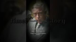 Videos and voices of 6 British monarchs kingcharles queenelizabeth [upl. by Eissalc]