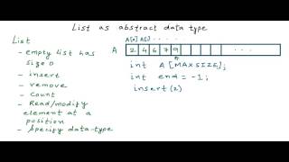 Data Structures List as abstract data type [upl. by Burtis849]