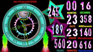 Speed feeling 245 Megaannums 248 Millenniums 232 Years 3 Mounths 3 Days timer countdown alarm🔔 [upl. by Bobina790]