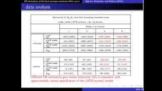 Doubly robust estimation of the local average treatment effect curve [upl. by Graubert891]