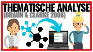 Thematische Analyse nach Braun und Clarke 6Schritte Tutorial 🔍 [upl. by Rehtul669]