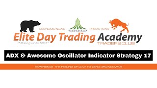 ADX amp Awesome Oscillator Indicator Strategy 17  Oscillator Analysis  Elite Day Trading Academy [upl. by Clardy611]