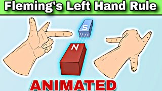 Flemings Left Hand Rule Explained in Hindi [upl. by Survance]