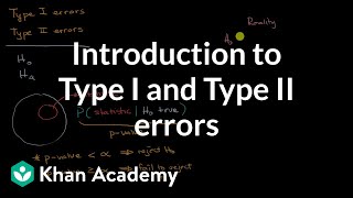 How To Identify Type I and Type II Errors In Statistics [upl. by Kilby]