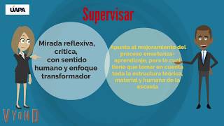 Sistema Nacional de Supervisión Educativa [upl. by Pradeep]