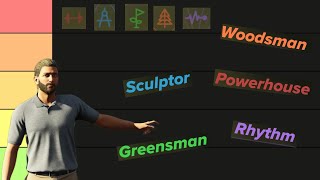 PGA Tour 2k23  Archetype Tier List  Best amp Worst [upl. by Ecirtam719]