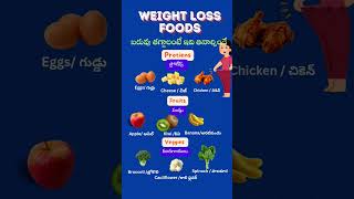 Weight loss foodsweight loss  diet  foods for weight loss  weightlossdiet food healthyfood [upl. by Nessy]